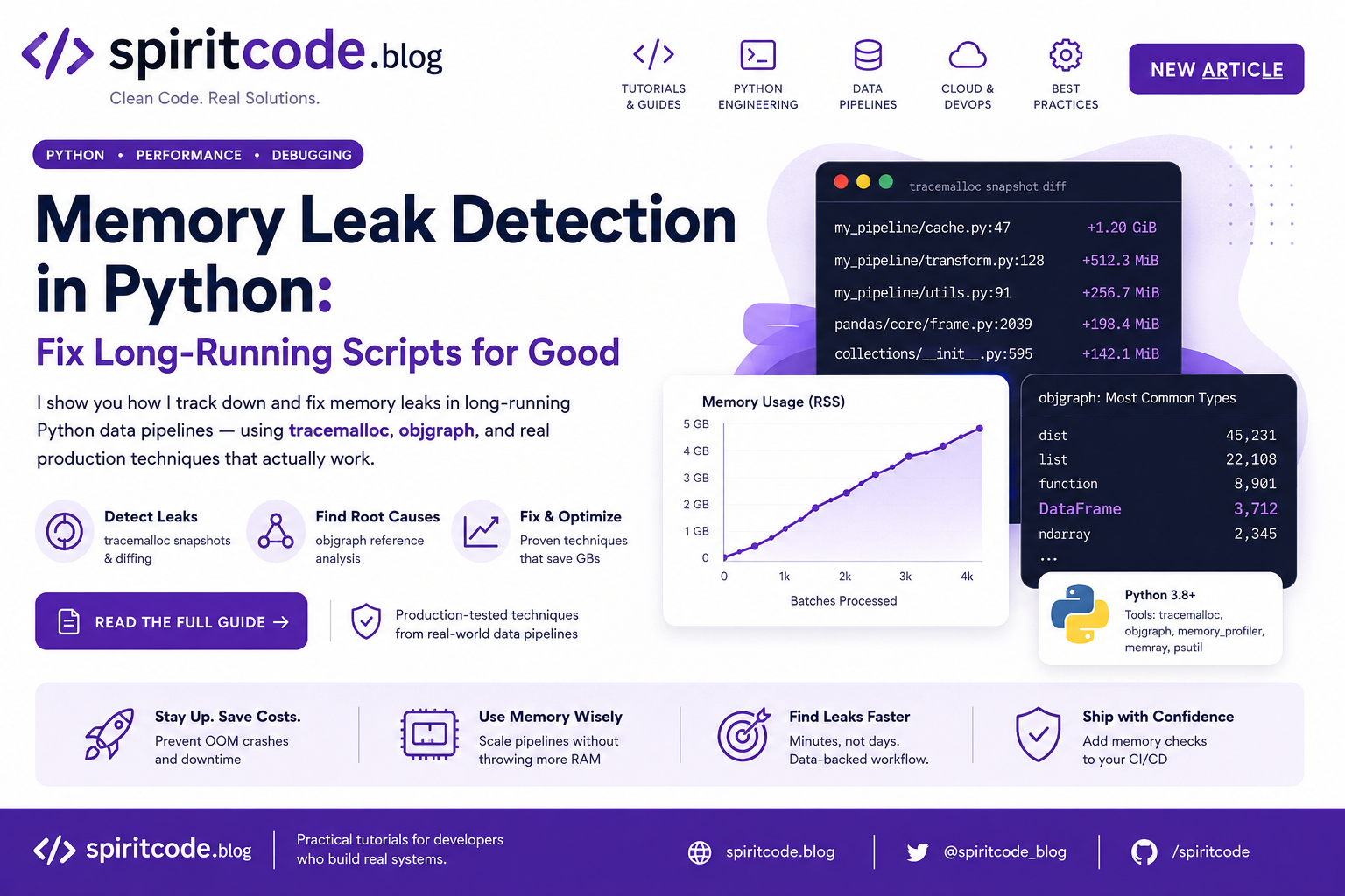 Memory Leak Detection in Python: Fix Long-Running Scripts for Good