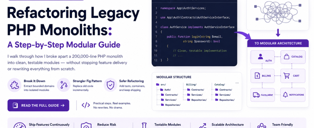 Refactoring Legacy PHP Monoliths: A Step-by-Step Modular Guide
