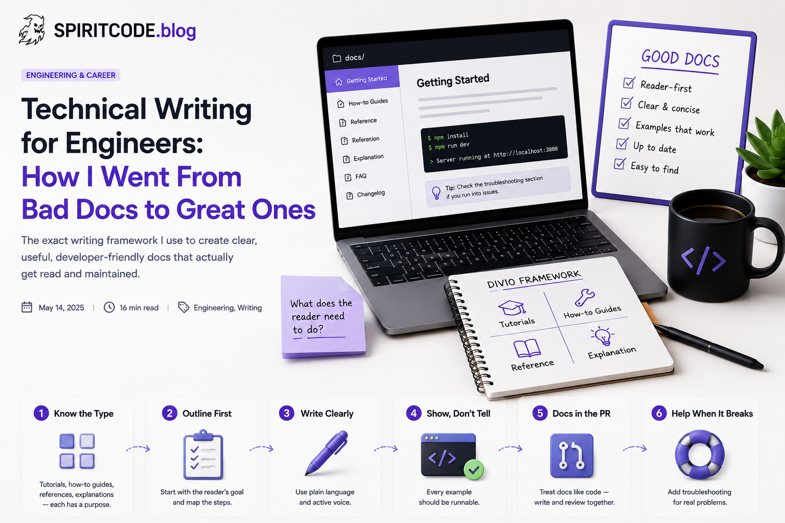 Technical Writing for Engineers: How I Went From Bad Docs to Great Ones