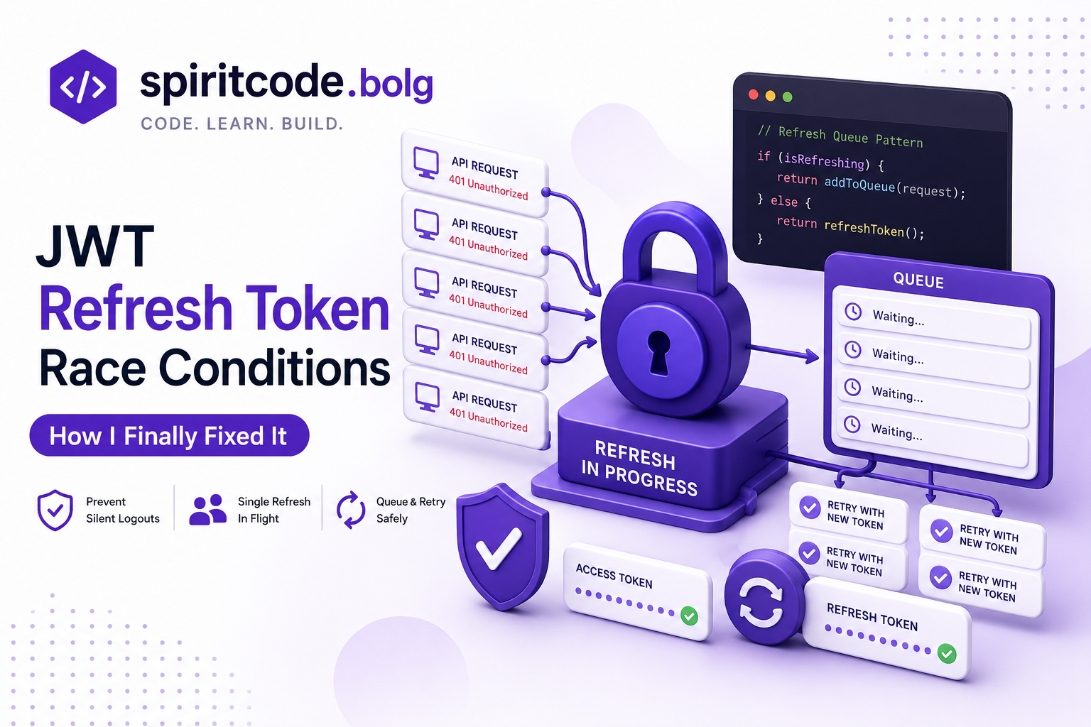 JWT Refresh Token Race Conditions: How I Finally Fixed It