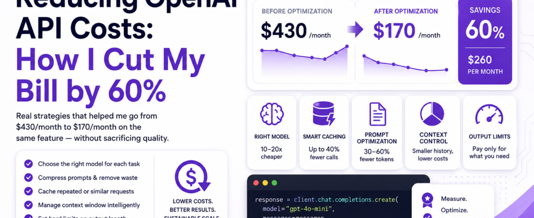 Reducing OpenAI API Costs: How I Cut My Bill by 60%