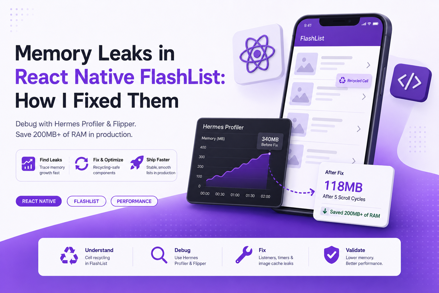 Memory Leaks in React Native FlashList: How I Fixed Them
