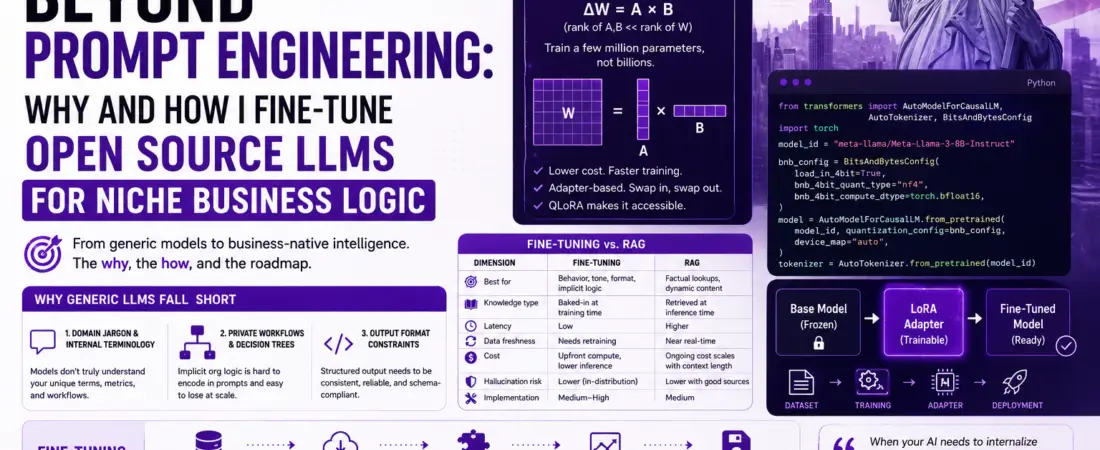 Beyond Prompt Engineering: Why and How I Fine-Tune Open Source LLMs for Niche Business Logic