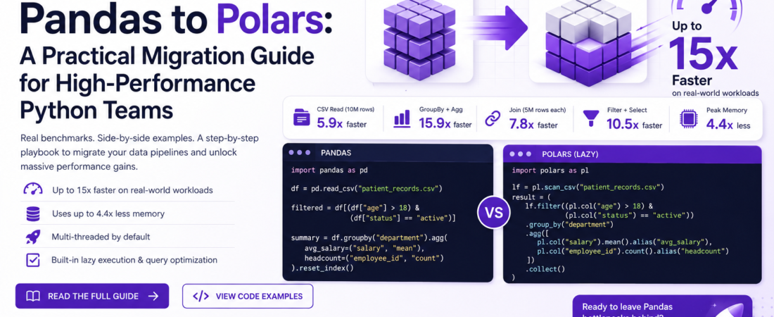 Pandas to Polars: A Practical Migration Guide for High-Performance Python Teams