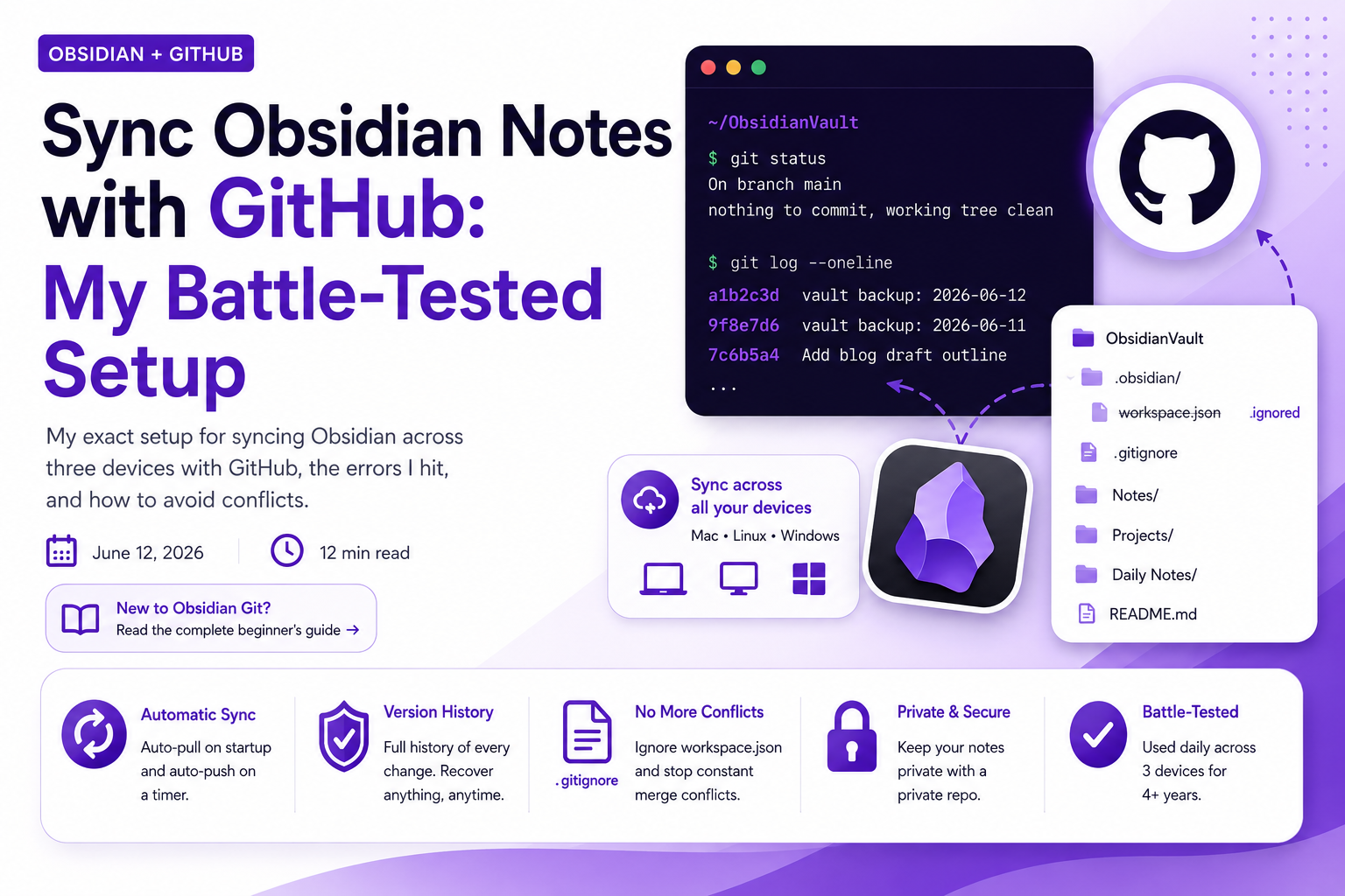 Sync Obsidian Notes with GitHub: My Battle-Tested Setup