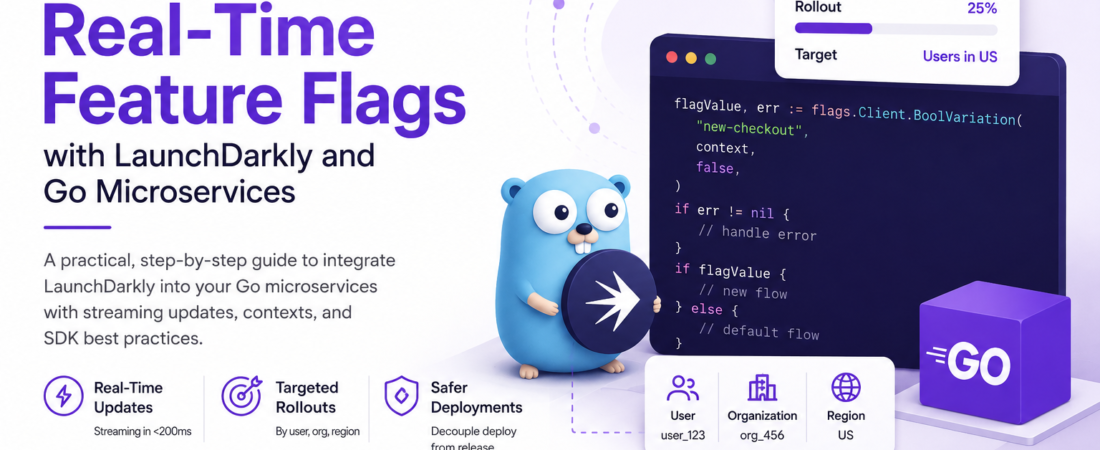Implementing Real-Time Feature Flags with LaunchDarkly and Go Microservices