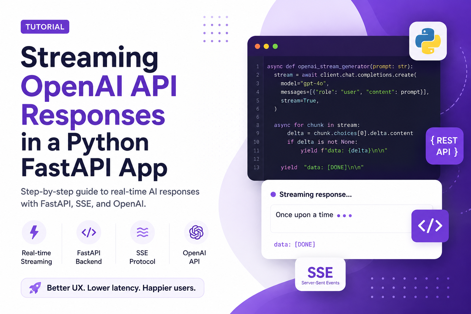 Streaming OpenAI API Responses in a Python FastAPI App