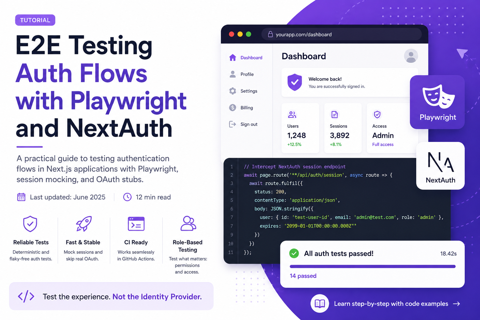 E2E Testing Auth Flows with Playwright and NextAuth