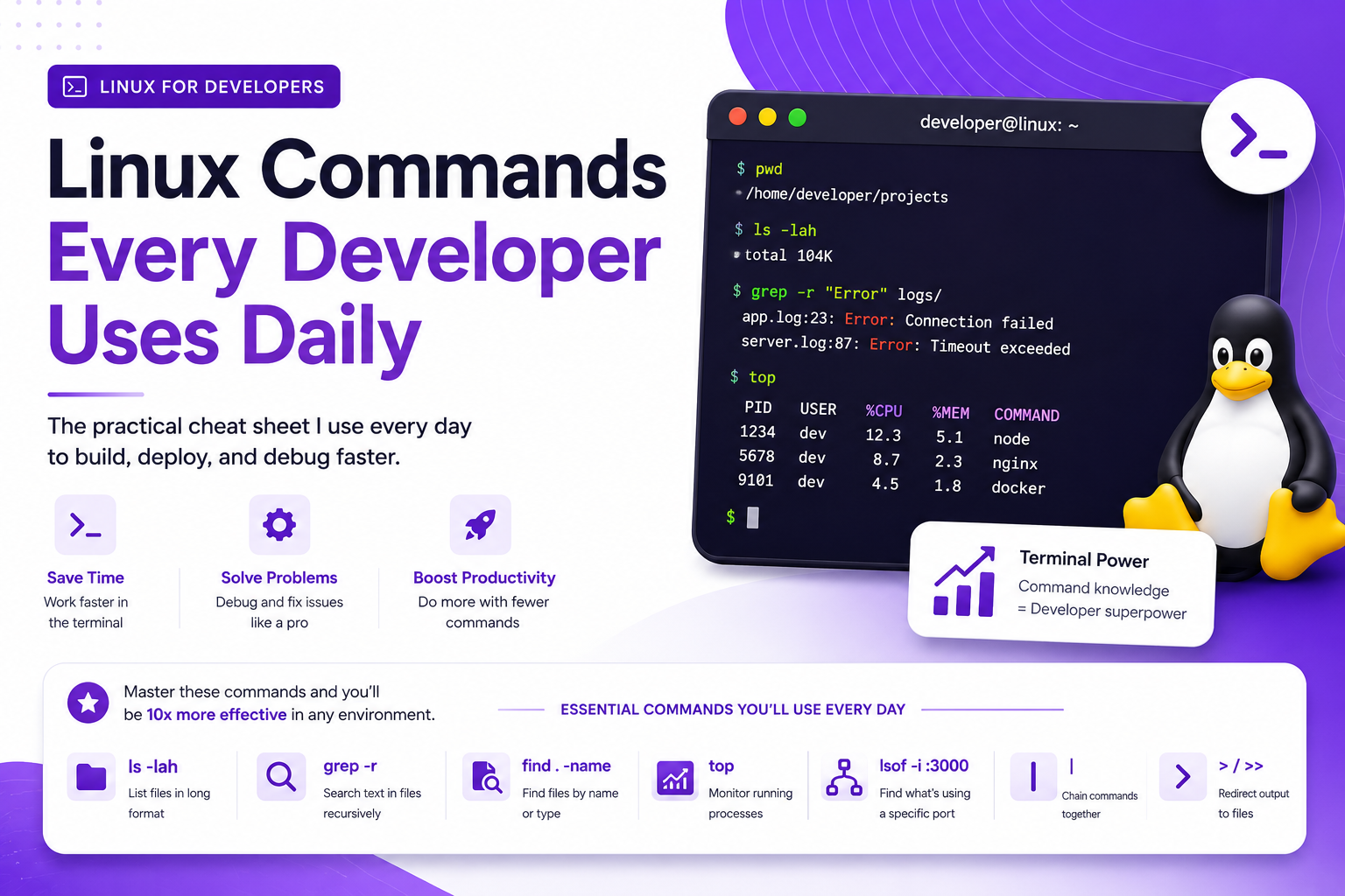 Linux Commands Every Developer Uses Daily