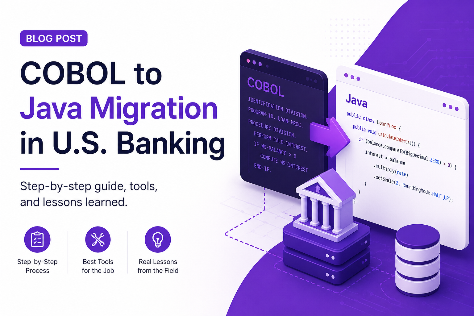 COBOL-to-Java Migration in U.S. Banking Systems: Step-by-Step Guide