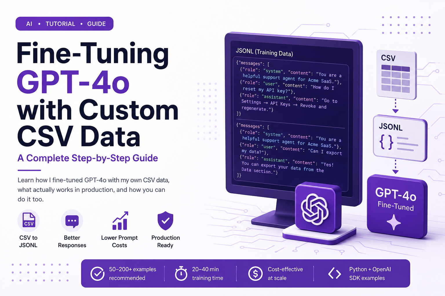 Fine-Tuning GPT-4o with Custom CSV Data
