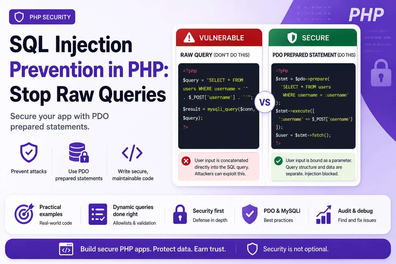 SQL Injection Prevention in PHP: Stop Raw Queries