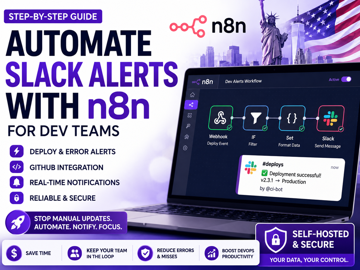 Using n8n to Automate Your Dev Team’s Slack Alerts (Step by Step)