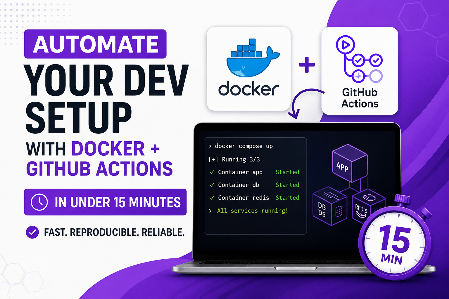 Automate Your Local Development Environment with Docker + GitHub Actions in Under 15 Minutes
