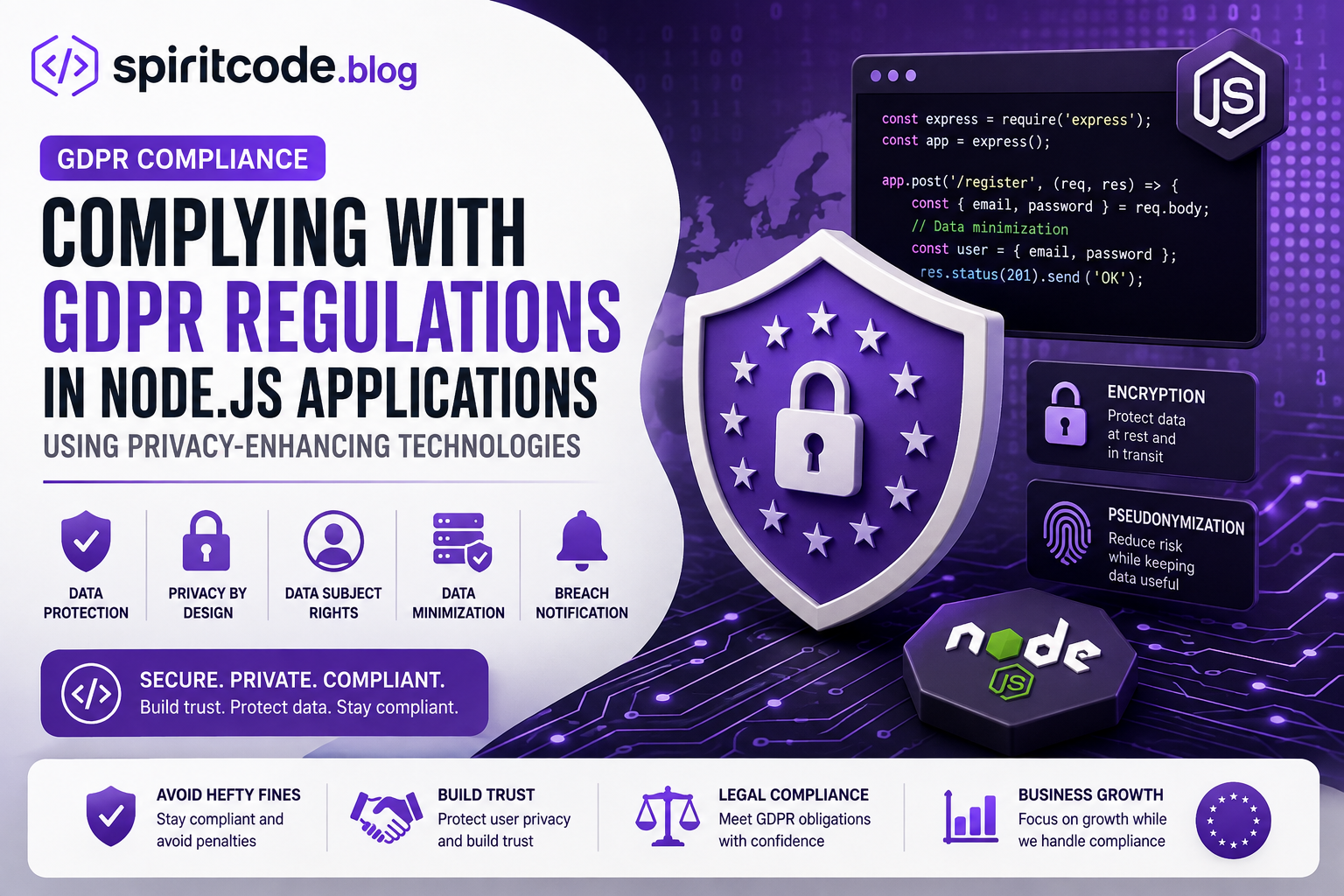 GDPR Compliance in Node.js