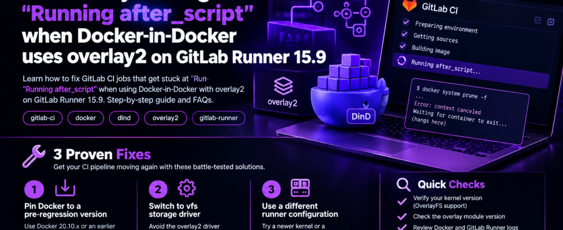 GitLab CI job hangs at “Running after_script” when Docker‑in‑Docker uses overlay2 on GitLab Runner 15.9