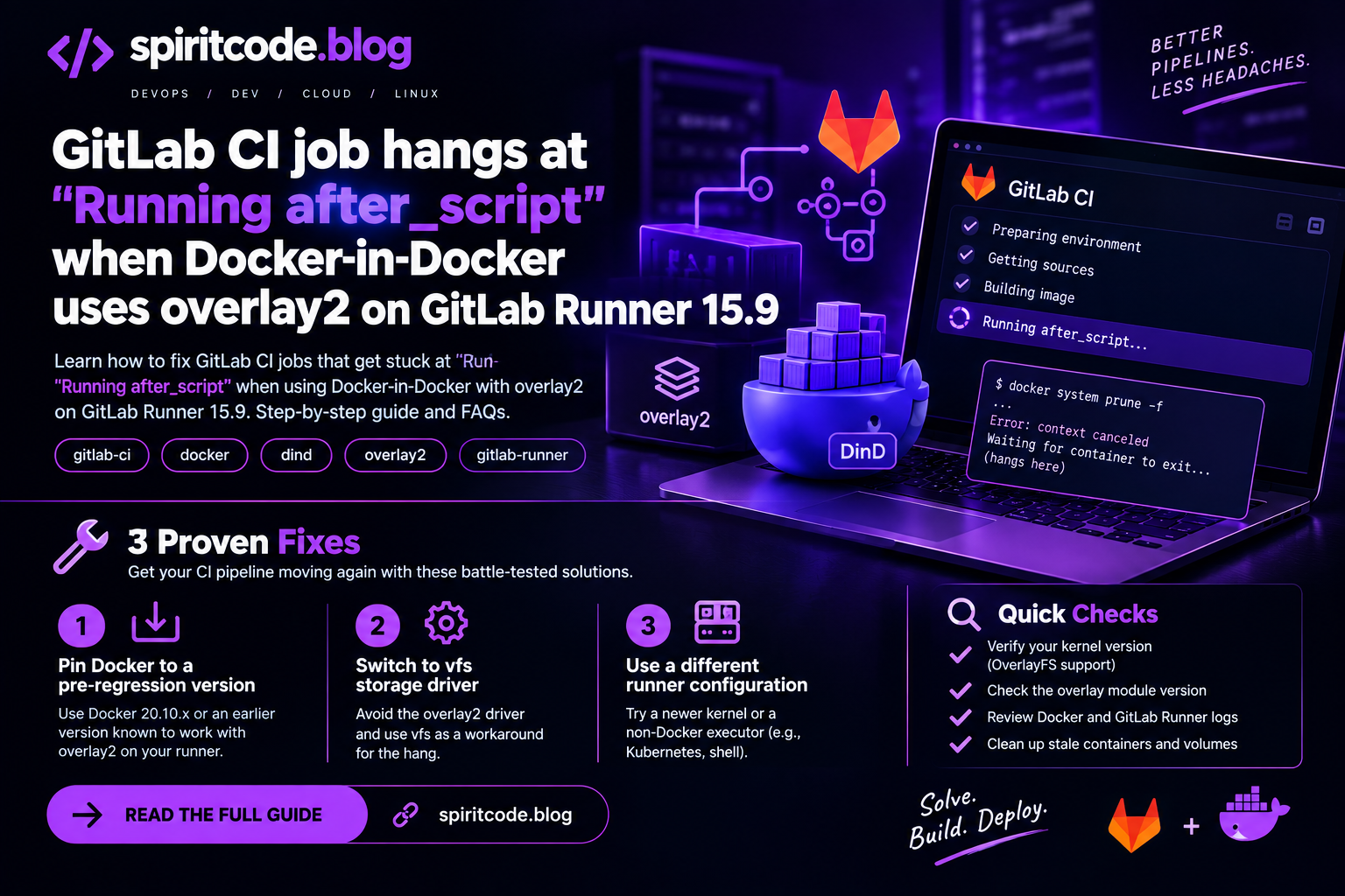 GitLab CI job hangs at “Running after_script” when Docker‑in‑Docker uses overlay2 on GitLab Runner 15.9