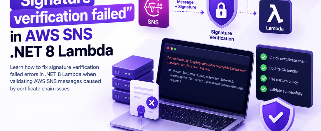 Fix “Signature verification failed” in AWS SNS .NET 8 Lambda