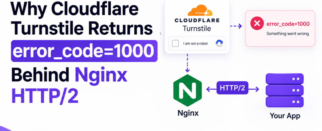Why Cloudflare Turnstile Returns error_code=1000 Behind Nginx HTTP/2
