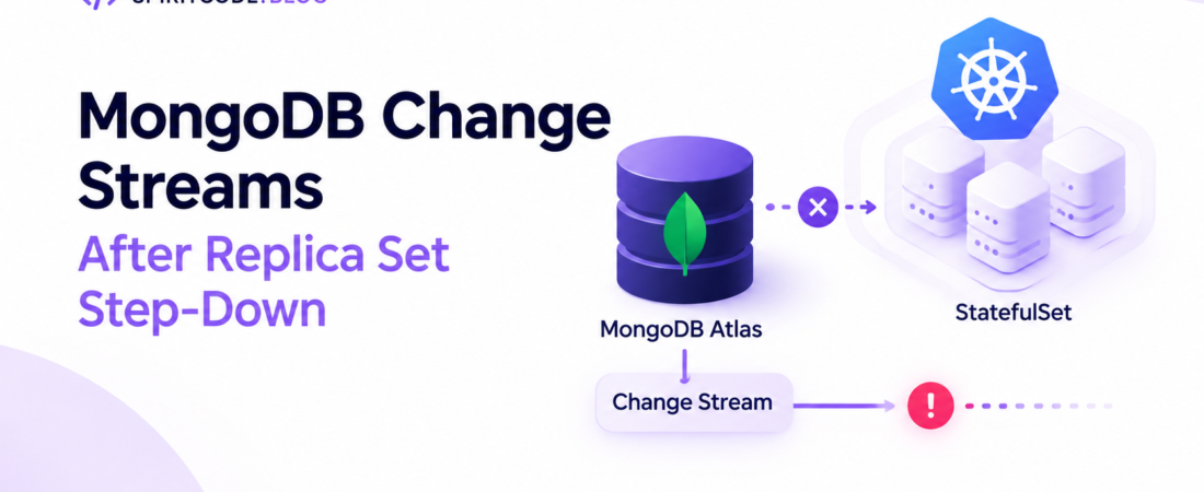 MongoDB Atlas Change Stream Stops After Replica Set Step‑Down in Kubernetes