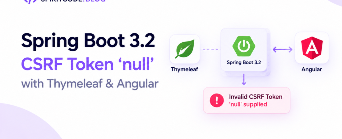 Spring Boot 3.2 CSRF Token ‘null’ with Thymeleaf Fragments & Angula