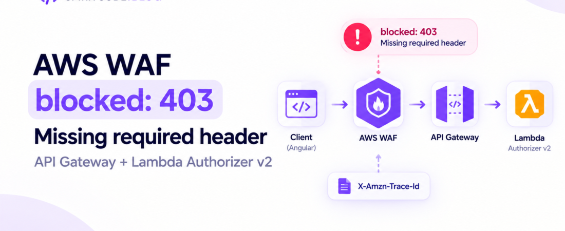 Why AWS WAF Shows “blocked: 403 – Missing required header” for API Gateway with Lambda Authorizer v2