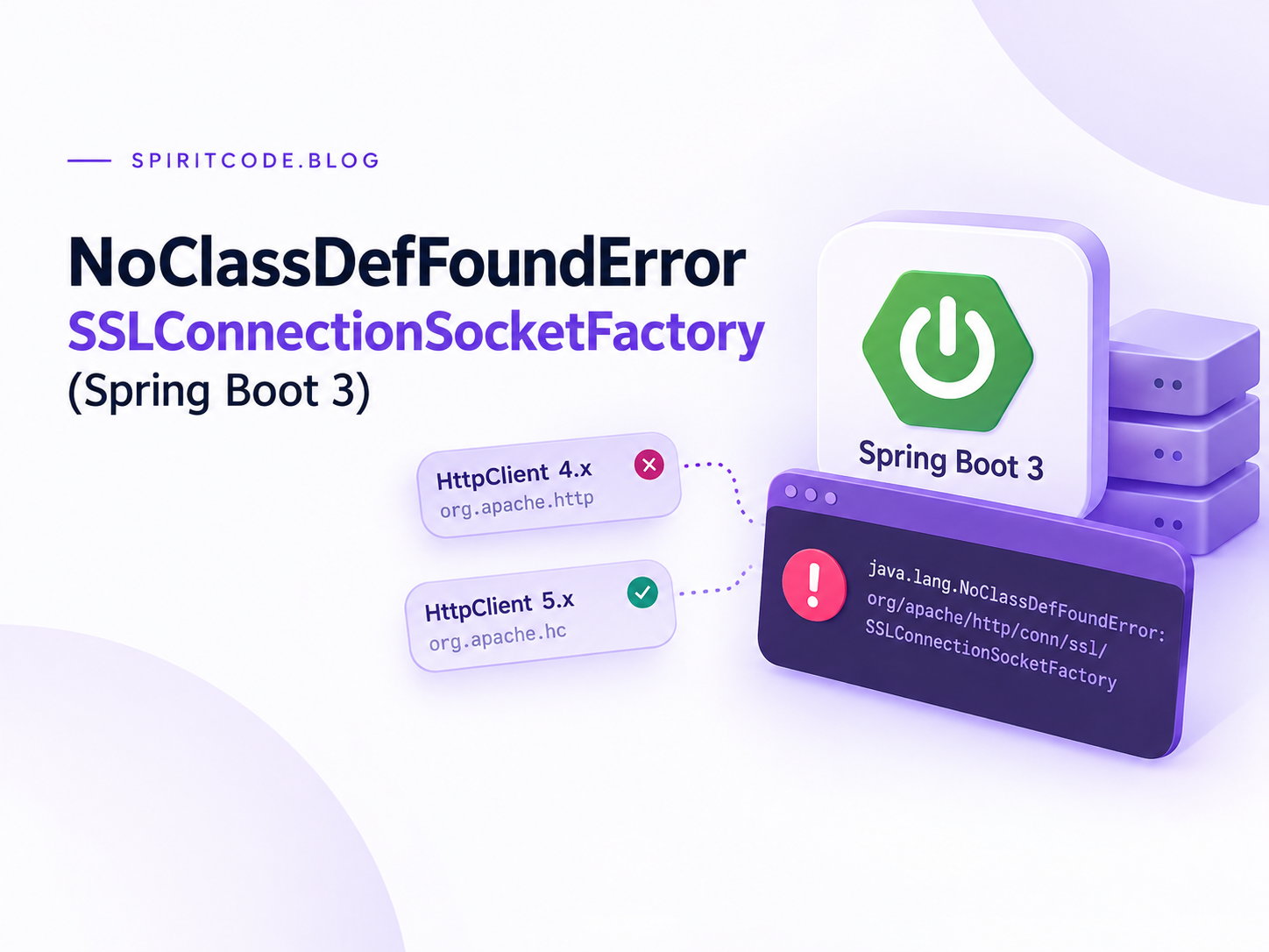 Fixing NoClassDefFoundError: org/apache/http/conn/ssl/SSLConnectionSocketFactory in Spring Boot 3
